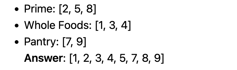 Amazon Interview Questions:Maximizing Profits, Merging Lists